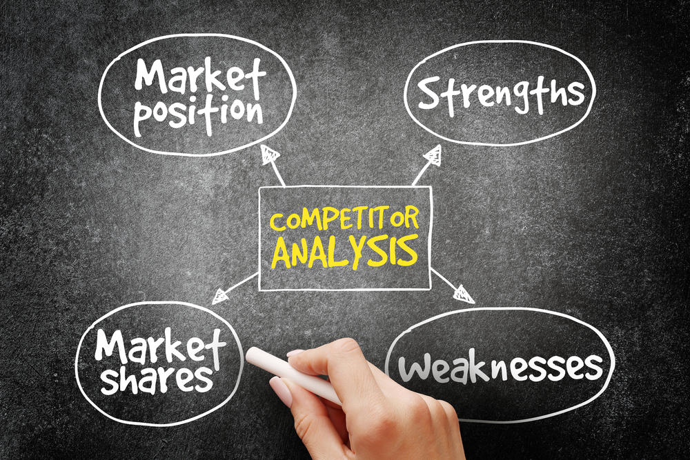 Competitor analysis mind map business concept on blackboard